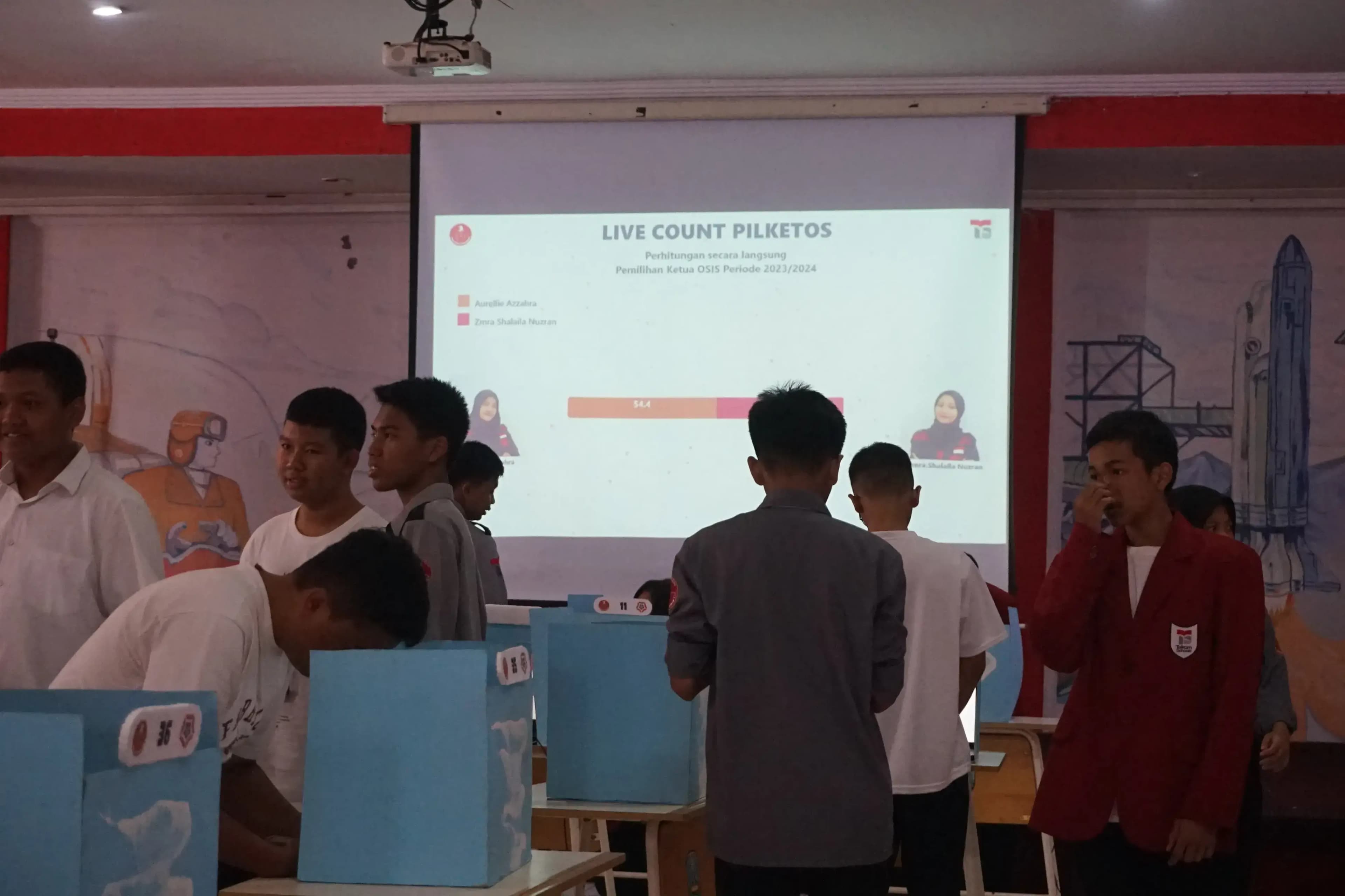 Galeri Pilketos 5